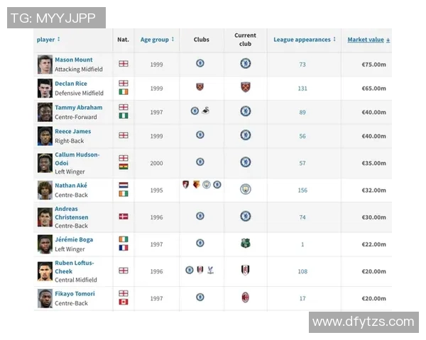 成都足球队的意识提升与发展探讨聚焦足球文化的传承与创新